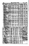 Railway News Saturday 13 October 1894 Page 24