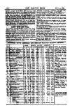 Railway News Saturday 03 November 1894 Page 22