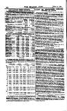 Railway News Saturday 17 November 1894 Page 18