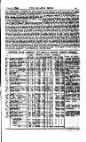 Railway News Saturday 17 November 1894 Page 25