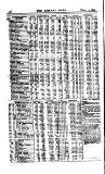 Railway News Saturday 17 November 1894 Page 26