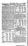 Railway News Saturday 04 January 1896 Page 10