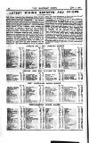 Railway News Saturday 04 January 1896 Page 20