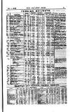 Railway News Saturday 04 January 1896 Page 23