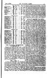 Railway News Saturday 04 January 1896 Page 35
