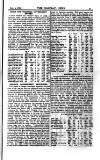 Railway News Saturday 04 January 1896 Page 37