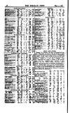 Railway News Saturday 04 January 1896 Page 38