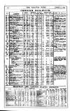 Railway News Saturday 06 March 1897 Page 26