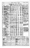 Railway News Saturday 20 March 1897 Page 26