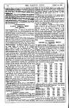 Railway News Saturday 24 April 1897 Page 6