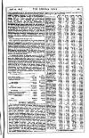 Railway News Saturday 24 April 1897 Page 13