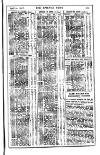 Railway News Saturday 24 April 1897 Page 29