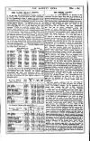 Railway News Saturday 01 May 1897 Page 4