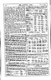 Railway News Saturday 01 May 1897 Page 22