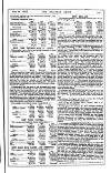 Railway News Saturday 22 May 1897 Page 11