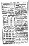 Railway News Saturday 22 May 1897 Page 20