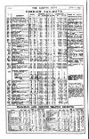 Railway News Saturday 22 May 1897 Page 24