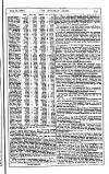 Railway News Saturday 29 May 1897 Page 11
