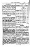 Railway News Saturday 29 May 1897 Page 20