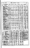 Railway News Saturday 29 May 1897 Page 21