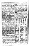 Railway News Saturday 12 June 1897 Page 22