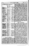 Railway News Saturday 06 January 1900 Page 26