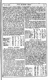 Railway News Saturday 06 January 1900 Page 29