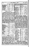 Railway News Saturday 06 January 1900 Page 30