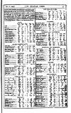 Railway News Saturday 06 January 1900 Page 31