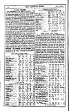 Railway News Saturday 06 January 1900 Page 32