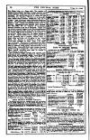 Railway News Saturday 13 January 1900 Page 18