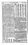 Railway News Saturday 01 September 1900 Page 4
