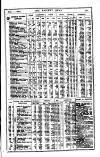 Railway News Saturday 01 September 1900 Page 21