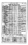 Railway News Saturday 01 September 1900 Page 22