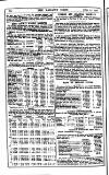 Railway News Saturday 15 December 1900 Page 20