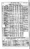 Railway News Saturday 15 December 1900 Page 24
