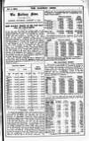 Railway News Saturday 07 January 1905 Page 3