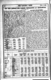 Railway News Saturday 07 January 1905 Page 8