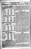 Railway News Saturday 07 January 1905 Page 14