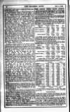 Railway News Saturday 07 January 1905 Page 34