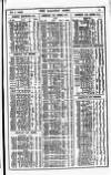 Railway News Saturday 07 January 1905 Page 43