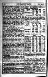 Railway News Saturday 14 January 1905 Page 20