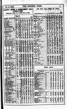 Railway News Saturday 14 January 1905 Page 21