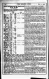 Railway News Saturday 21 January 1905 Page 22