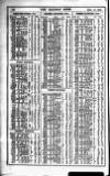 Railway News Saturday 21 January 1905 Page 30