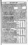 Railway News Saturday 25 February 1905 Page 7