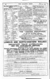 Railway News Saturday 25 February 1905 Page 40