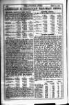 Railway News Saturday 04 March 1905 Page 18