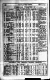 Railway News Saturday 04 March 1905 Page 30