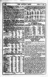 Railway News Saturday 11 March 1905 Page 22